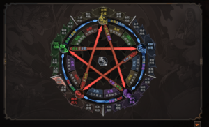 参照:内力属性.png