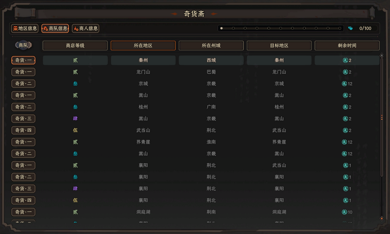 商会信息.png